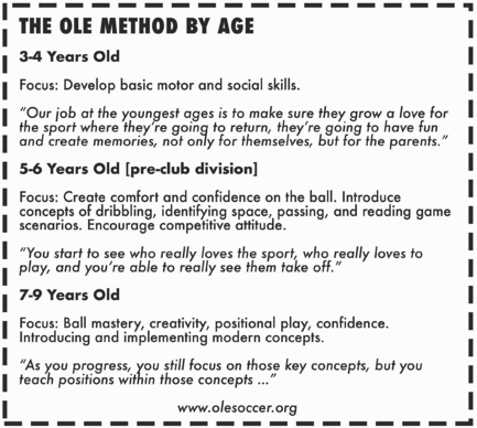 OleMethodGraphic